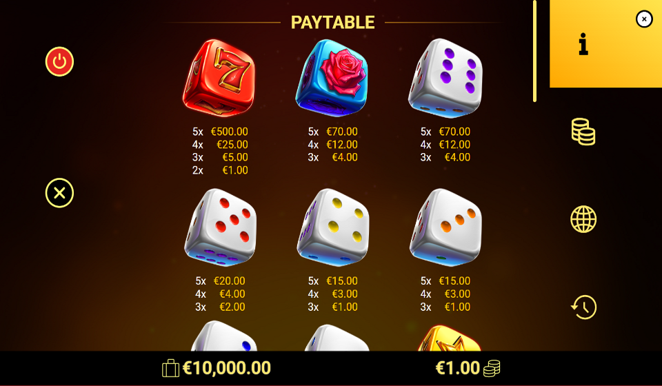 blazing crown dice paytable 2