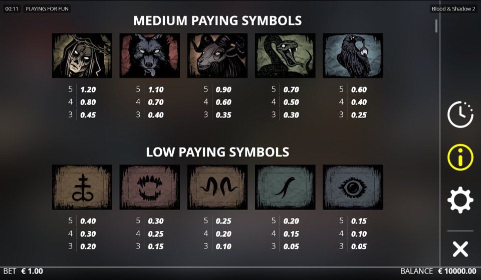 blood and shadow 2 paytable 2
