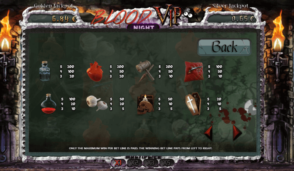 blood night vip paytable