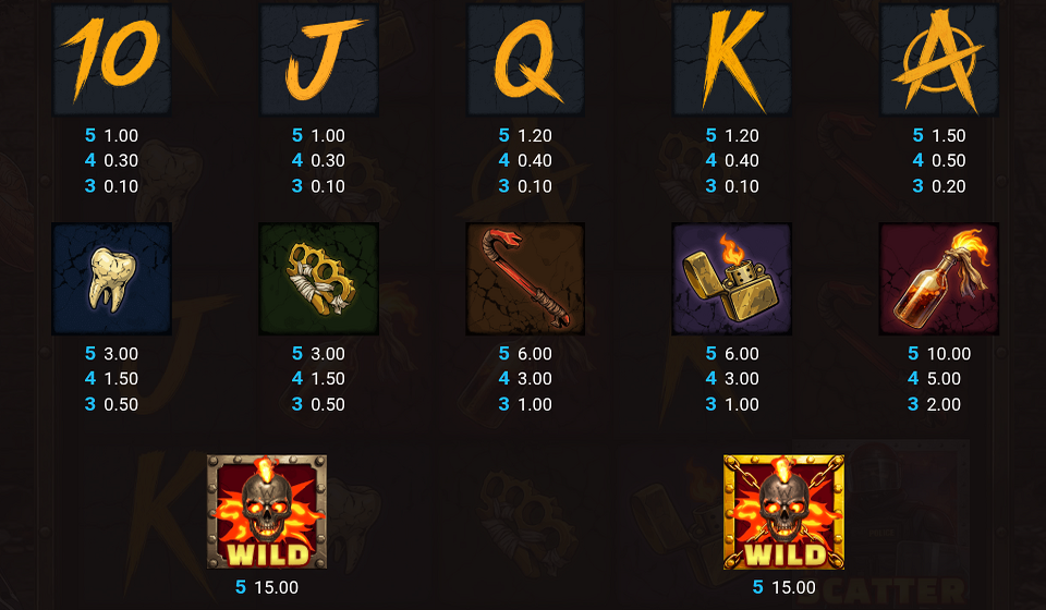 blood rebels paytable