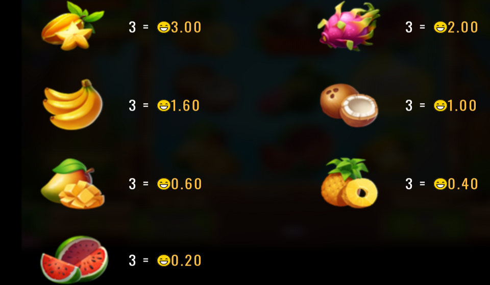 bongos bananas hold and win paytable 2