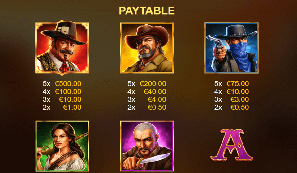 book of amigo paytable