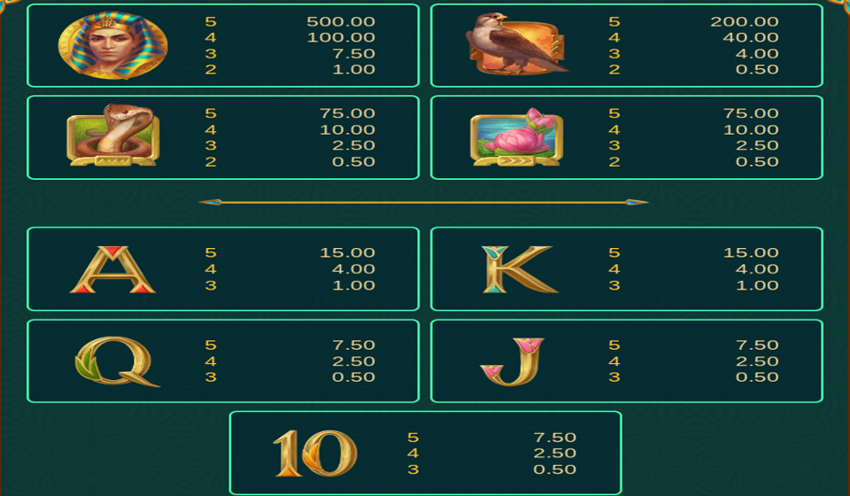 book of atem paytable