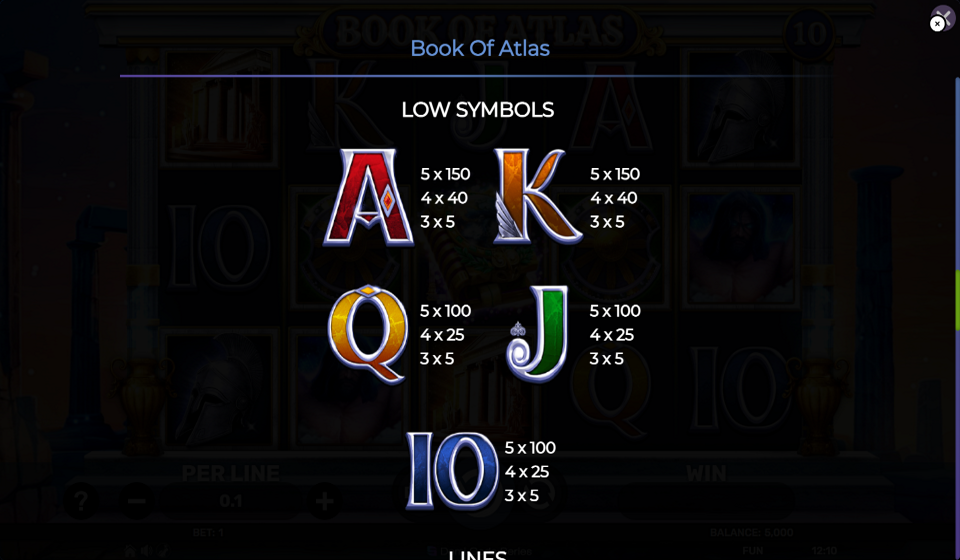 book of atlas paytable 2