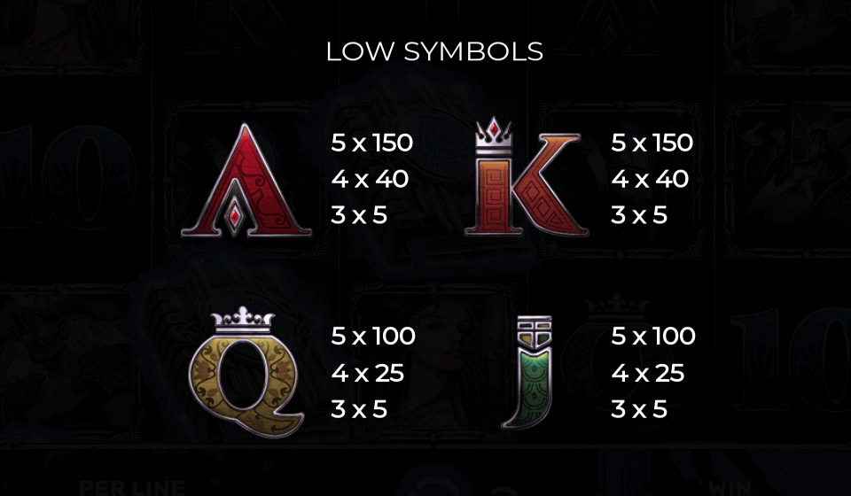 book of demi gods iii paytable 2