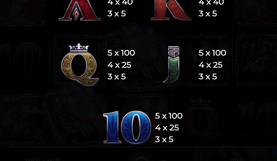 book of demi gods iii paytable 3