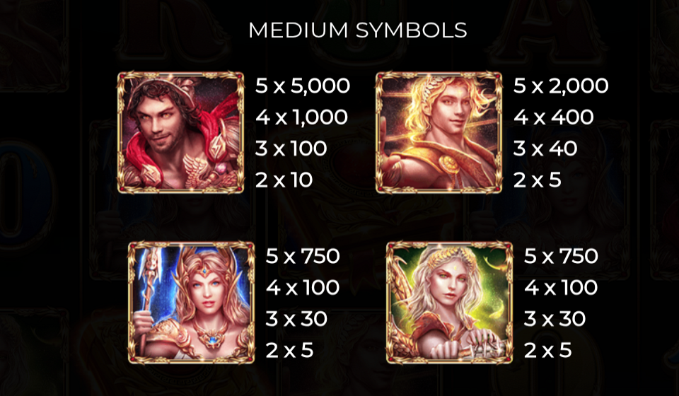 book of demi gods iv paytable 1