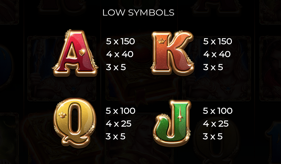 book of demi gods iv paytable 2