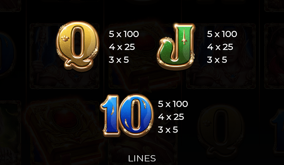 book of demi gods iv paytable 3