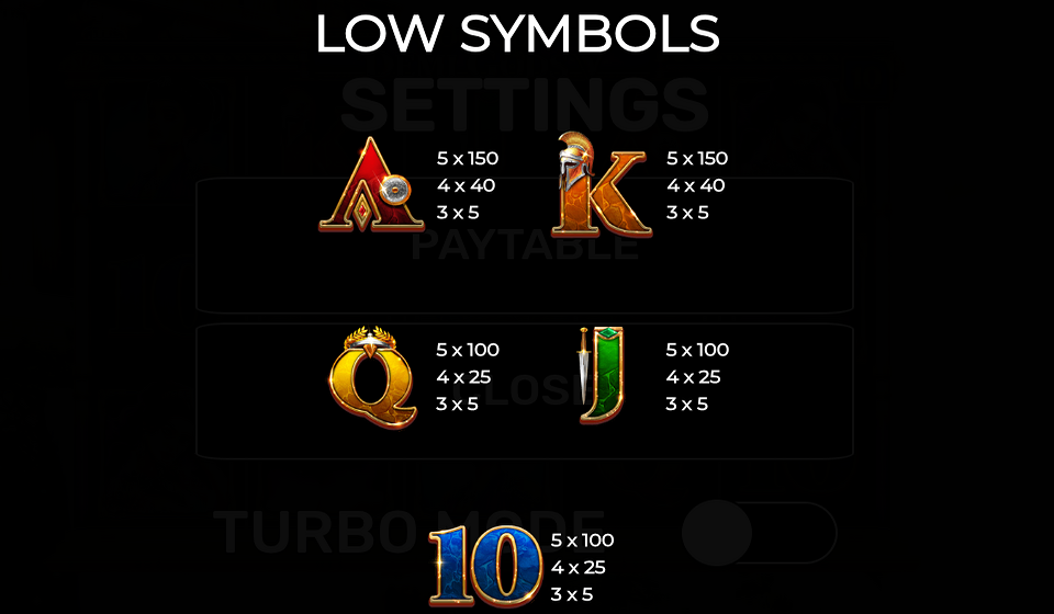 book of demi gods v paytable 2
