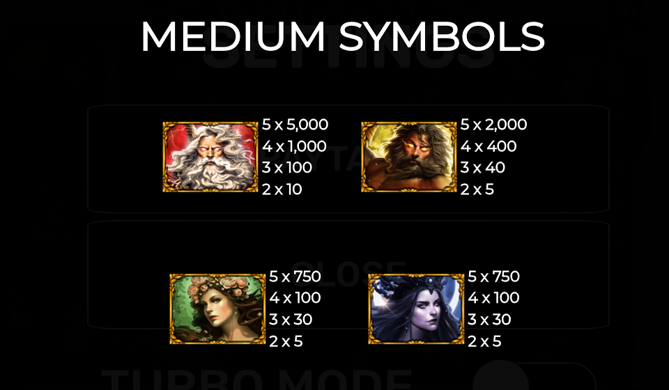 book of demi gods vii paytable 1