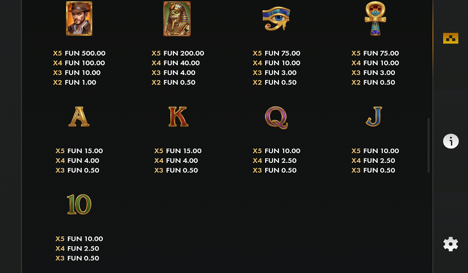book of khonsu paytable 2