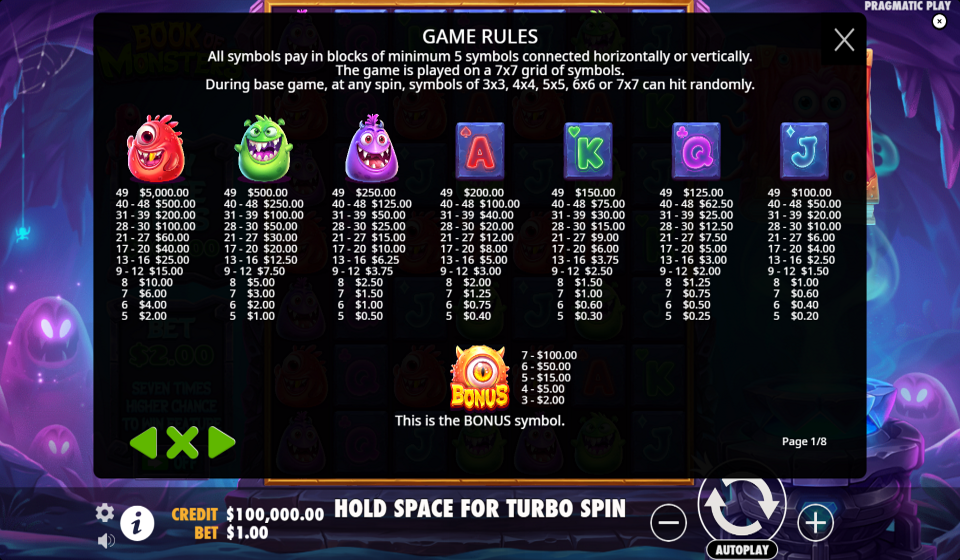 book of monsters paytable