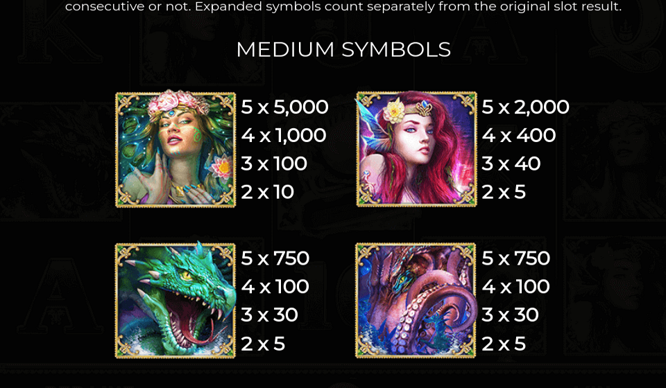 book of sirens paytable 1