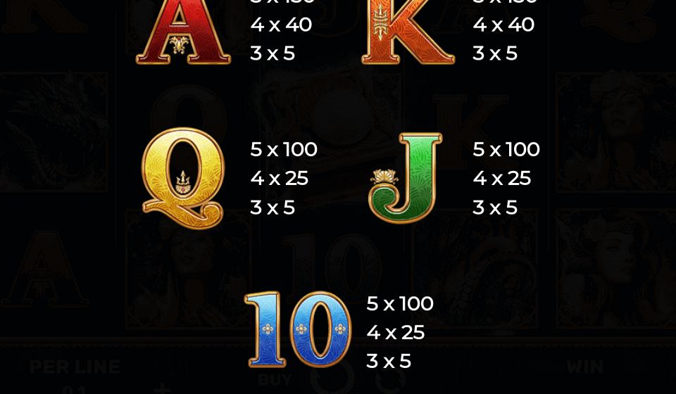 book of sirens paytable 3
