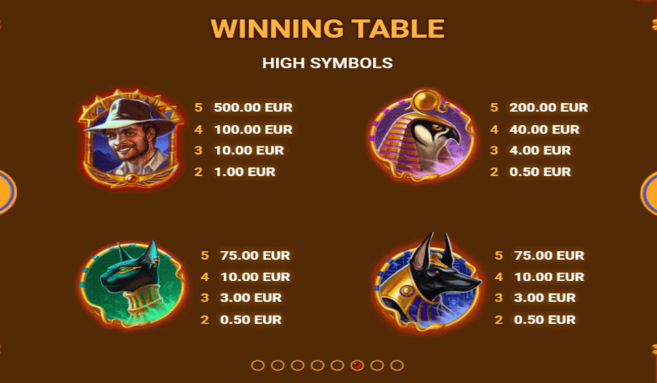 book of truth paytable