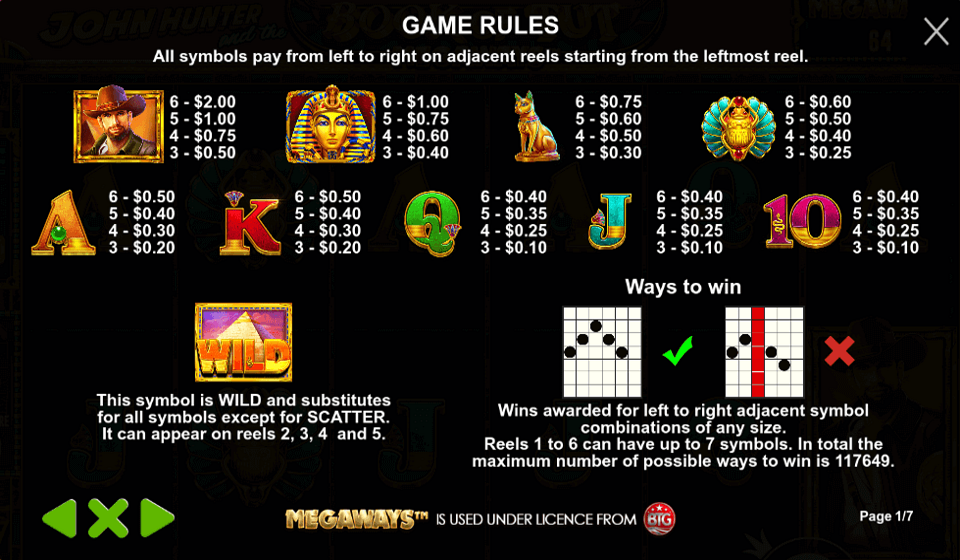book of tut megaways paytable