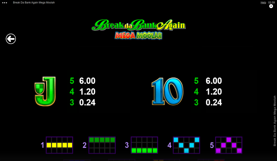 break da bank again mega moolah paytable 5