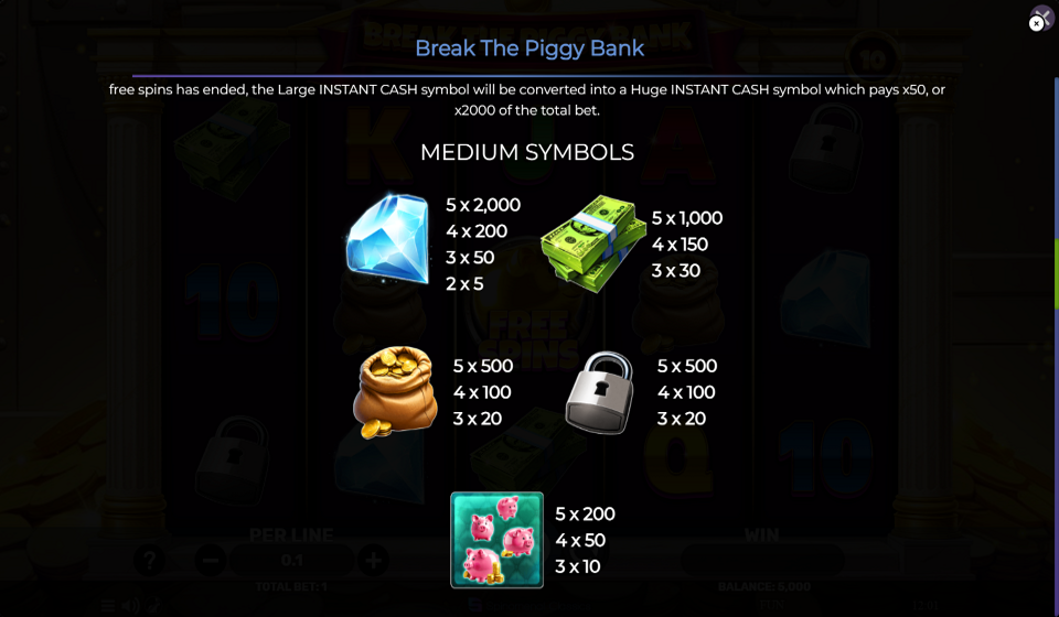 break the piggy bank paytable 1