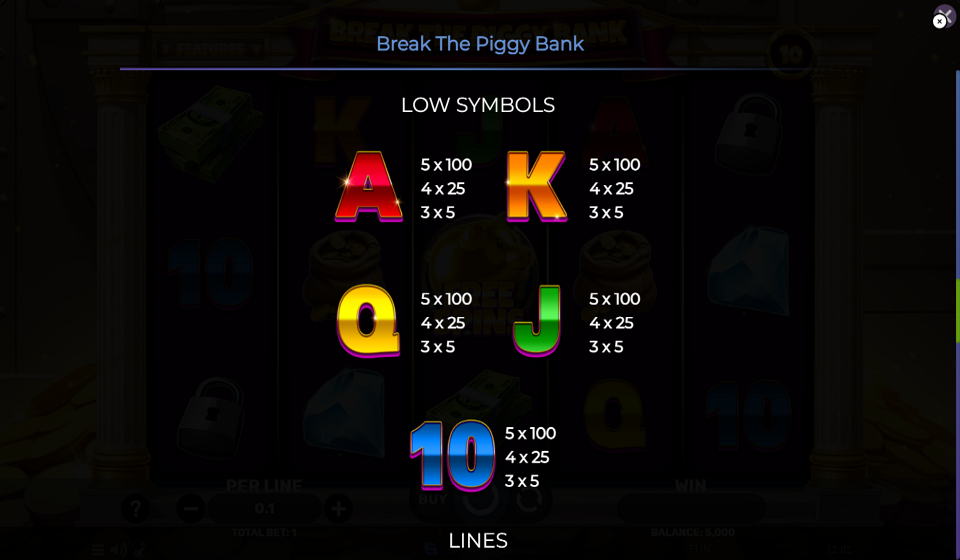 break the piggy bank paytable 2