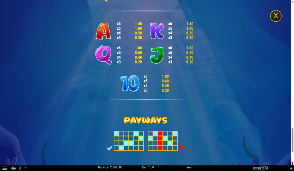 bubblin riches paytable 2