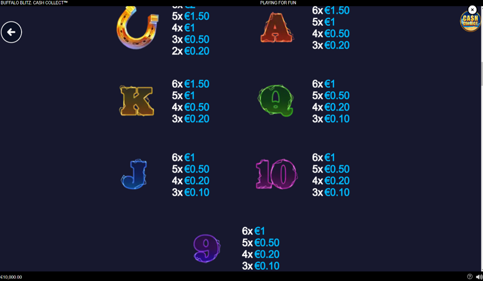 buffalo blitz cash collect paytable 2