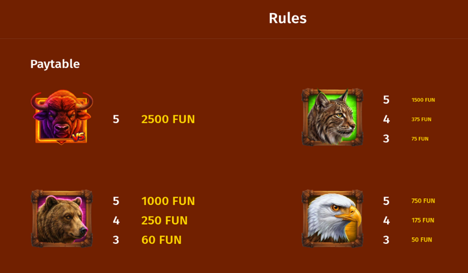 buffalo duels paytable 1