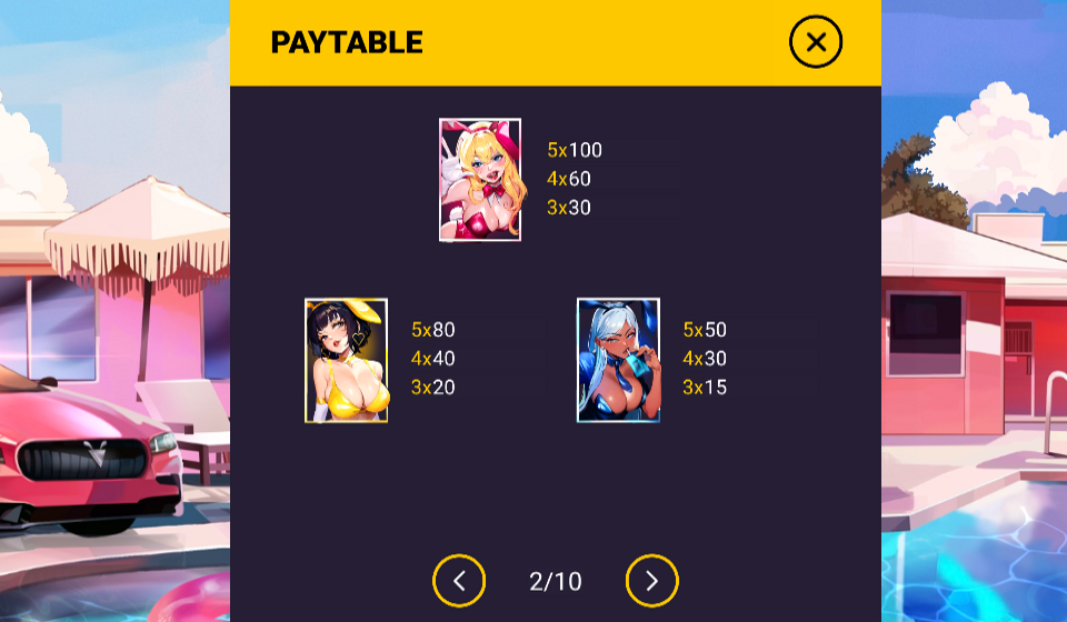 bunny heist paytable 1