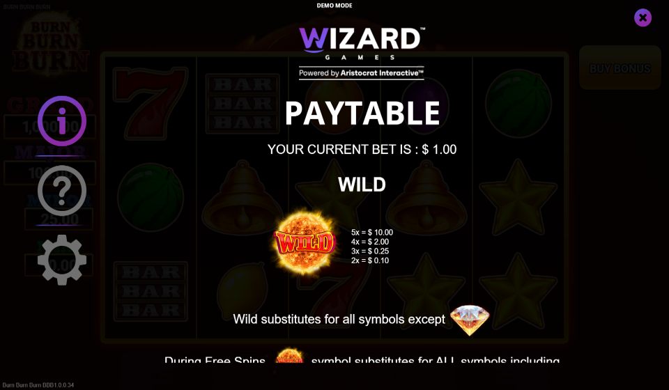 burn burn burn paytable 1