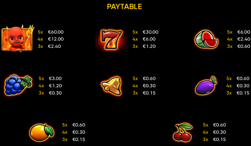 burning hell 3000 paytable