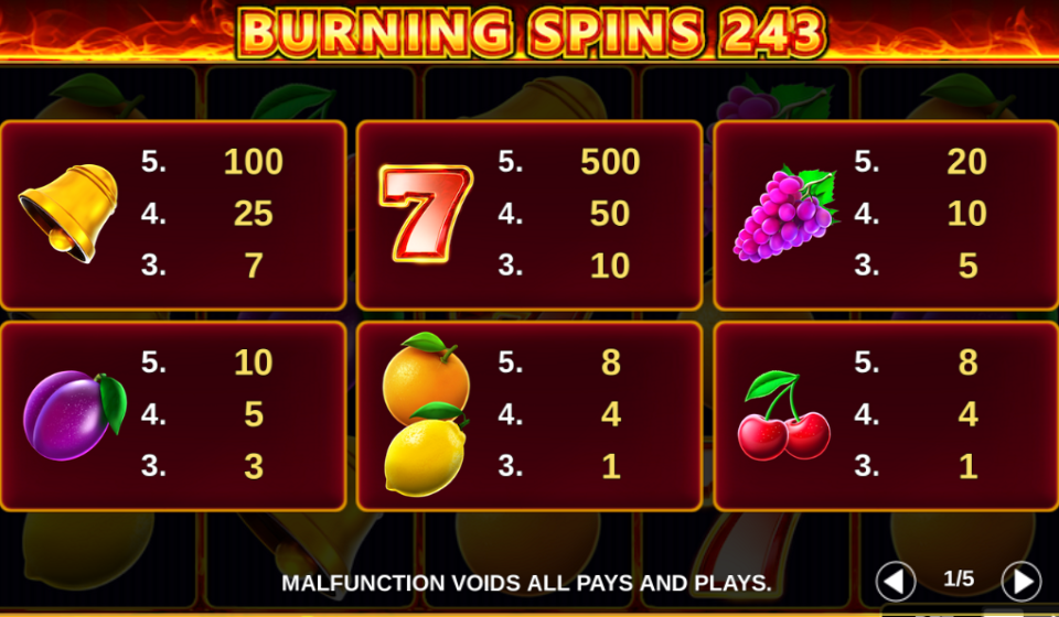 burning spins 243 paytable