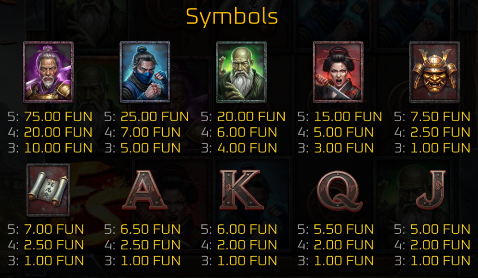bushido blood paytable