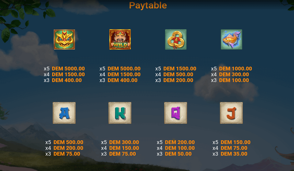 caishen gold dragon awakes paytable