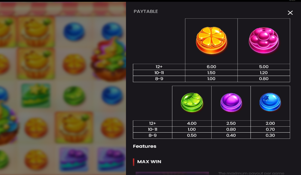 candy blast paytable 2