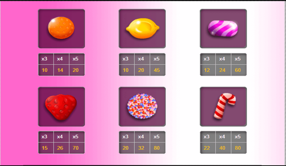 candy cash paytable1