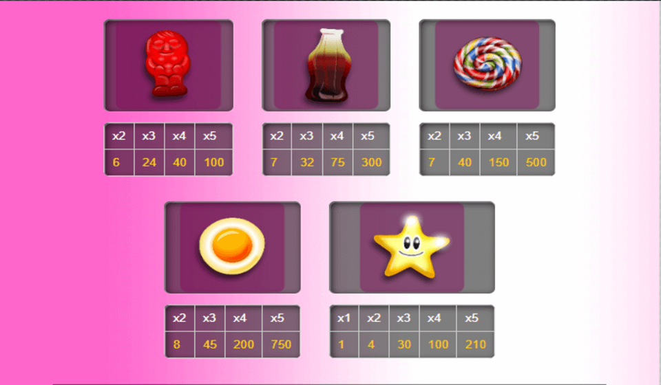 candy cash paytable2