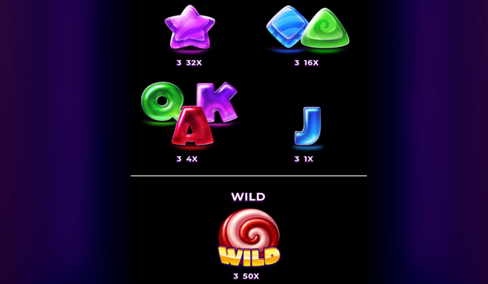 candy coins paytable