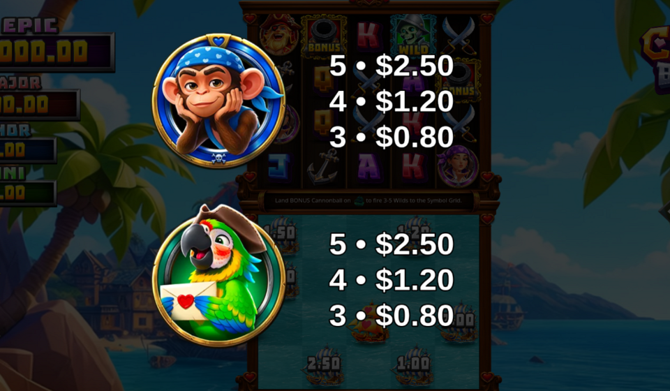 captain broadside paytable 2