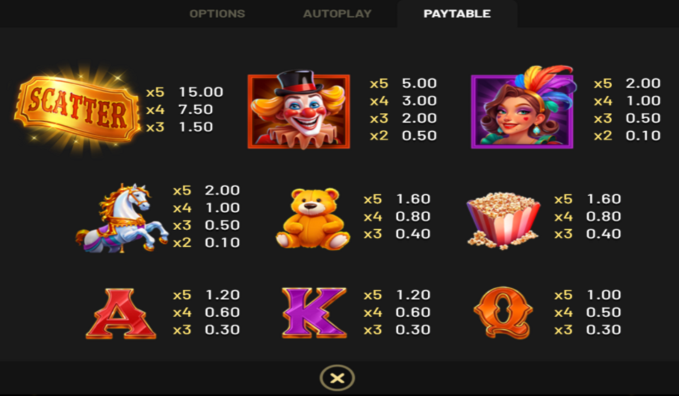 carnival rush paytable 1
