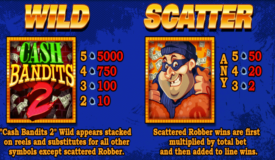 cash bandits 2 paytable 1