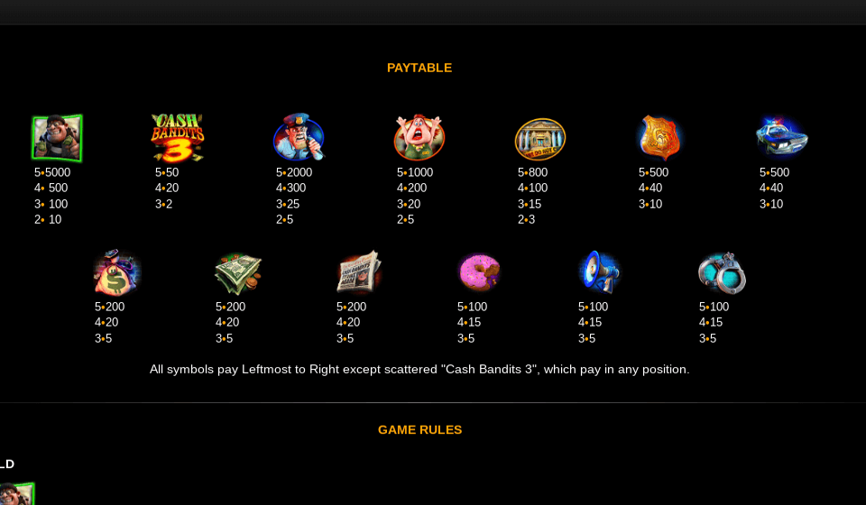 cash bandits 3 paytable