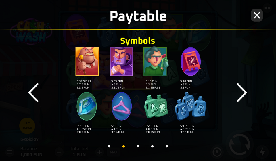 cash wash paytable 2