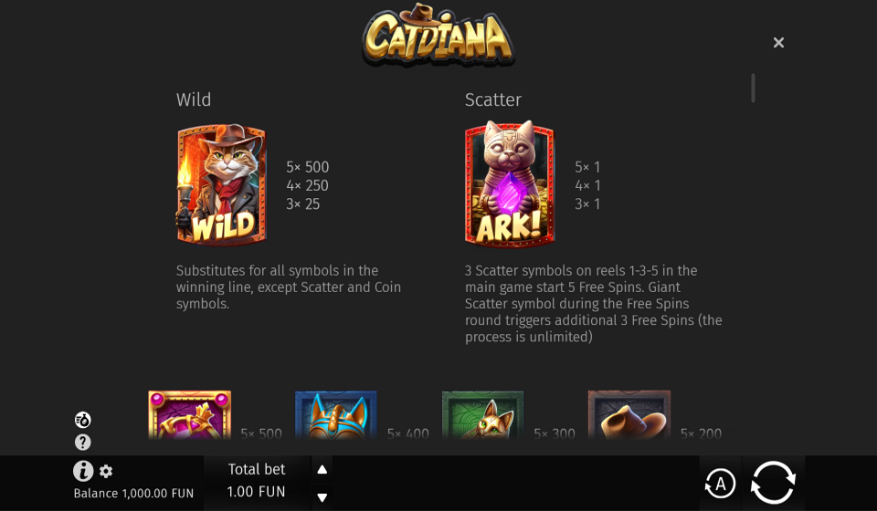 catdiana paytable 1