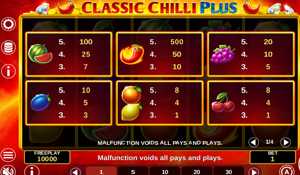 classic chilli plus paytable