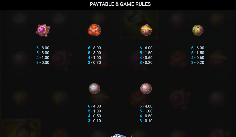 cloudforge paytable 2