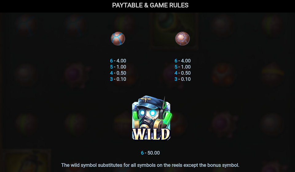 cloudforge paytable 3
