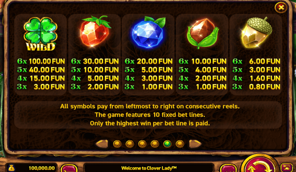clover lady paytable 1
