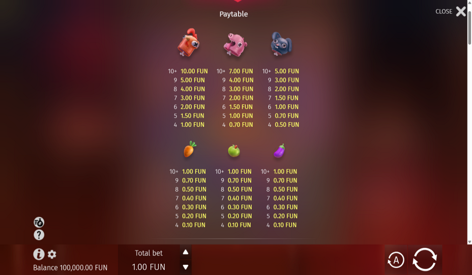 clucking hell paytable