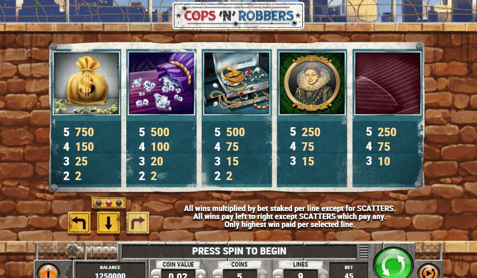 cops n robbers 1