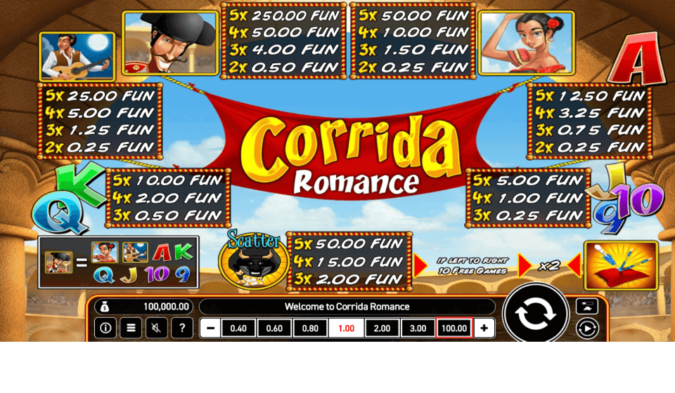 corrida romance paytable